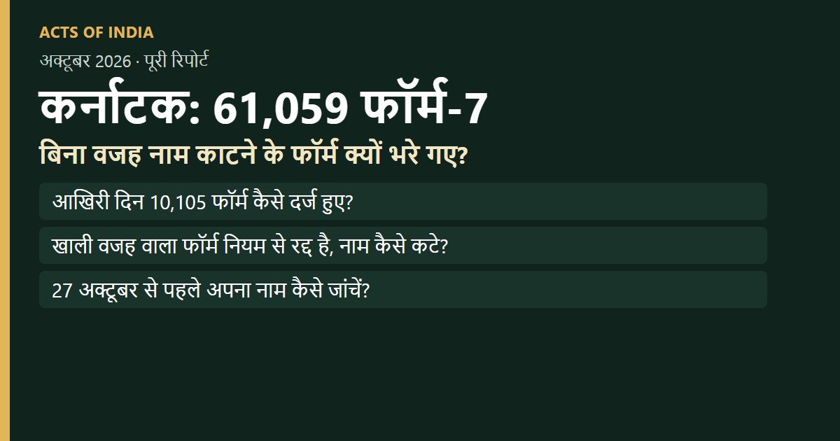 कर्नाटक में 61,059 फॉर्म-7: चुनाव अधिकारी खुद भर रहे हैं, एक में भी वजह नहीं